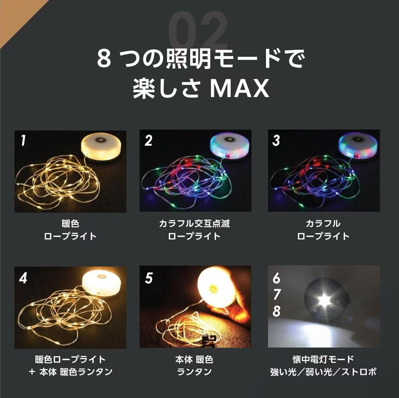 LEDランタン キャンプライト ストリングライト イルミネーション ガーデンライト 8つ点灯モード切替 手回し収納 マグネット式付き コンパクト 携帯便利 IP44防水 RGB点滅 クリスマス/キャンプサイト/学園祭/新年/お祝い日/パーティーなど装飾可能 - 画像 (4)